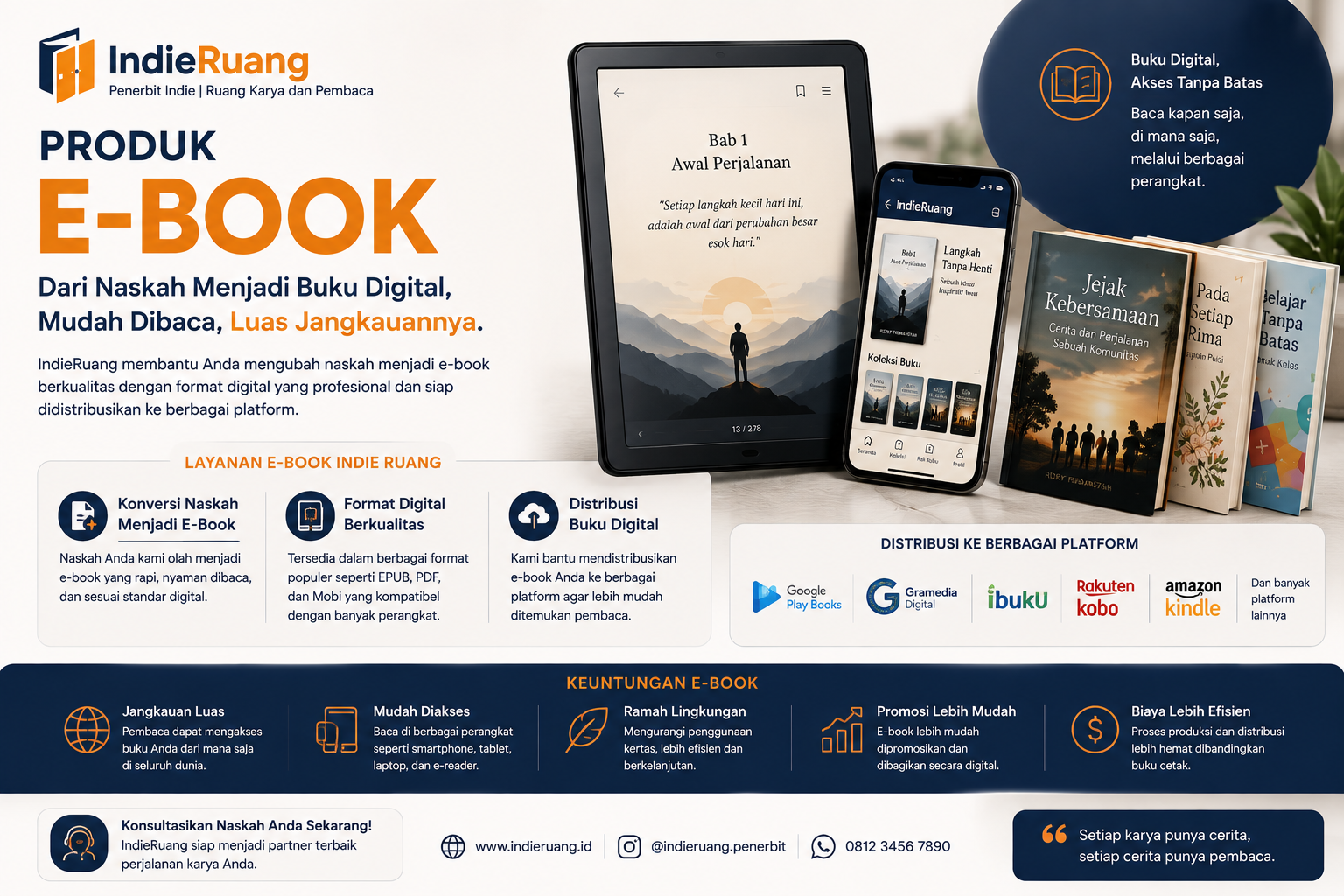 E-Book Indie Ruang