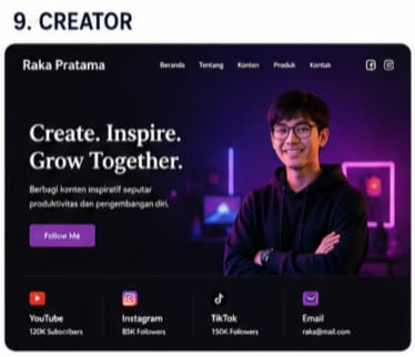 Thumbnail template Creator