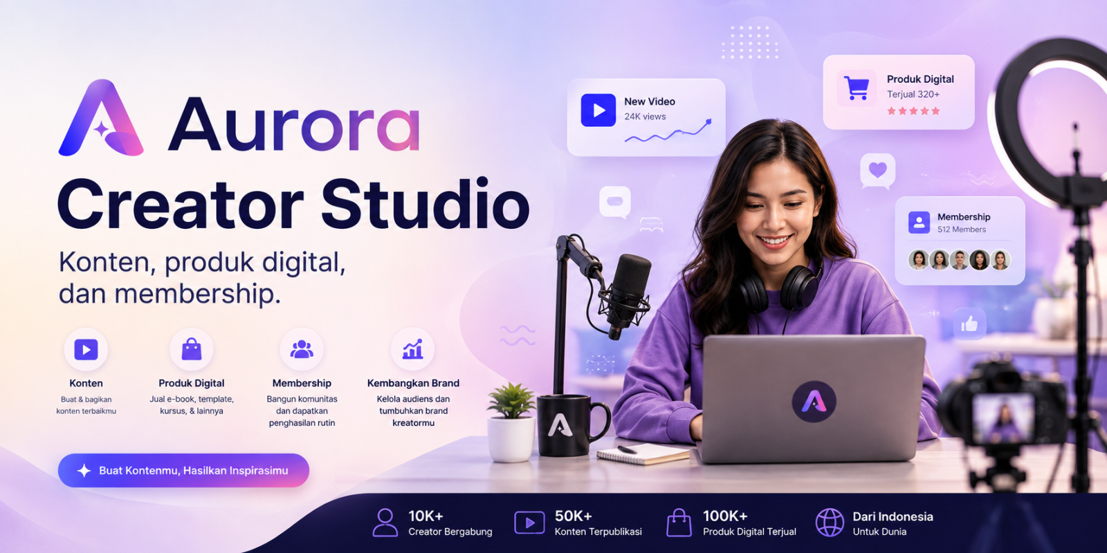 Konten, produk digital, dan membership.