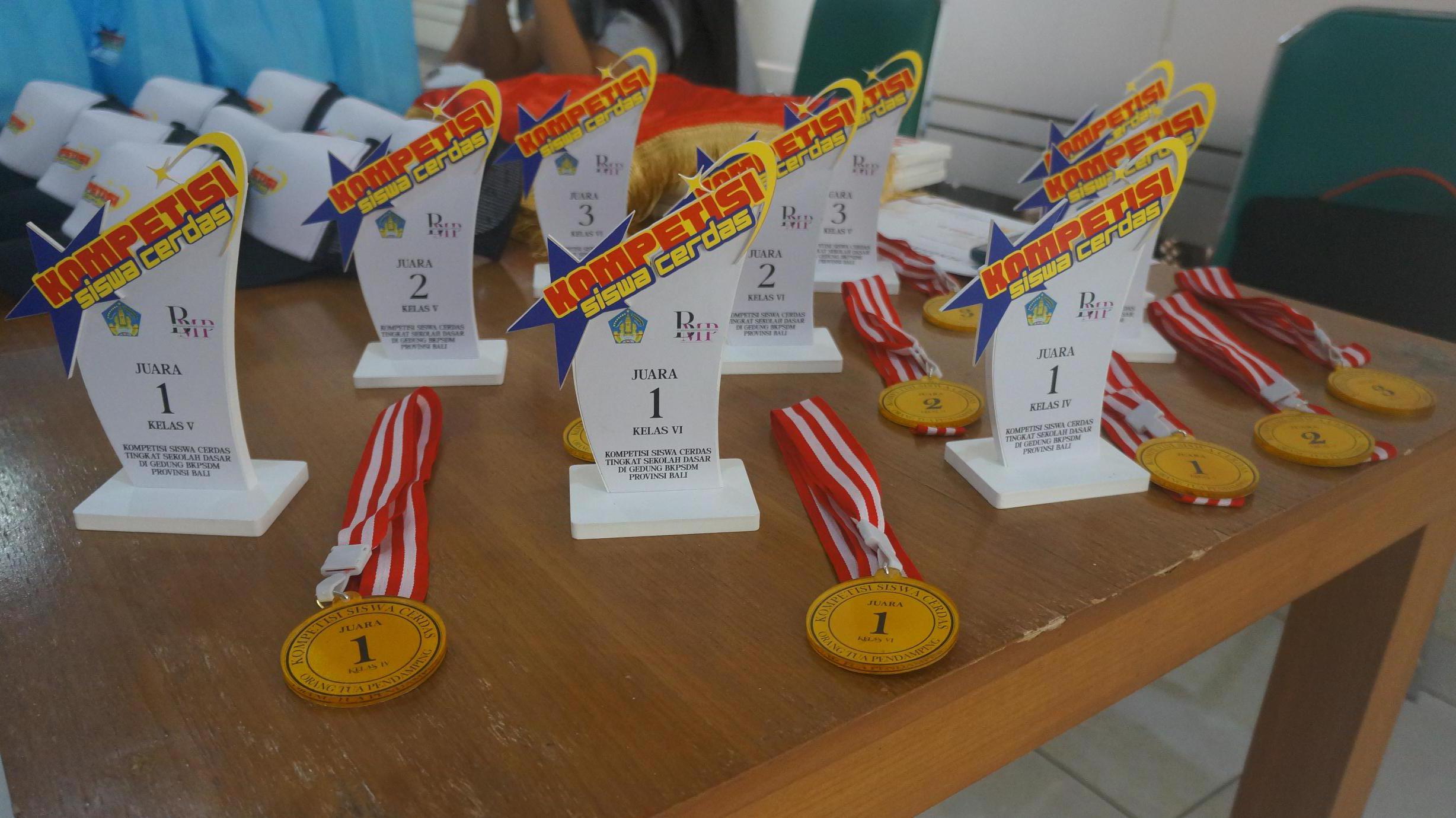 Galeri Kompetisi Siswa Cerdas