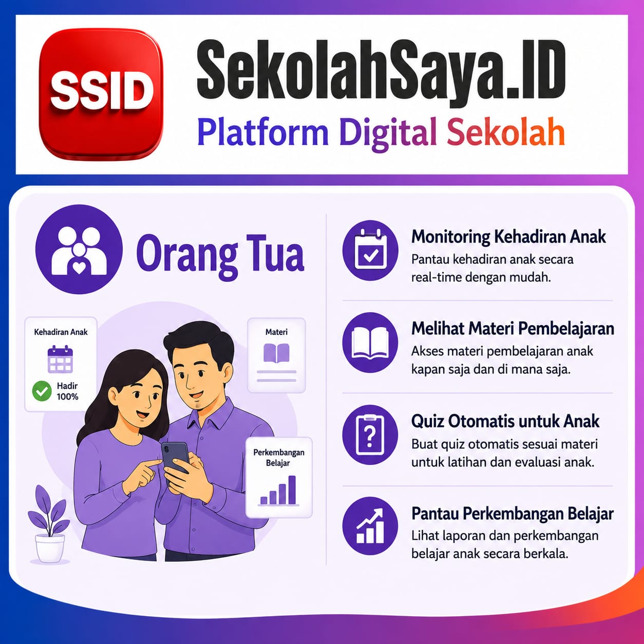 Fitur SekolahSaya.ID