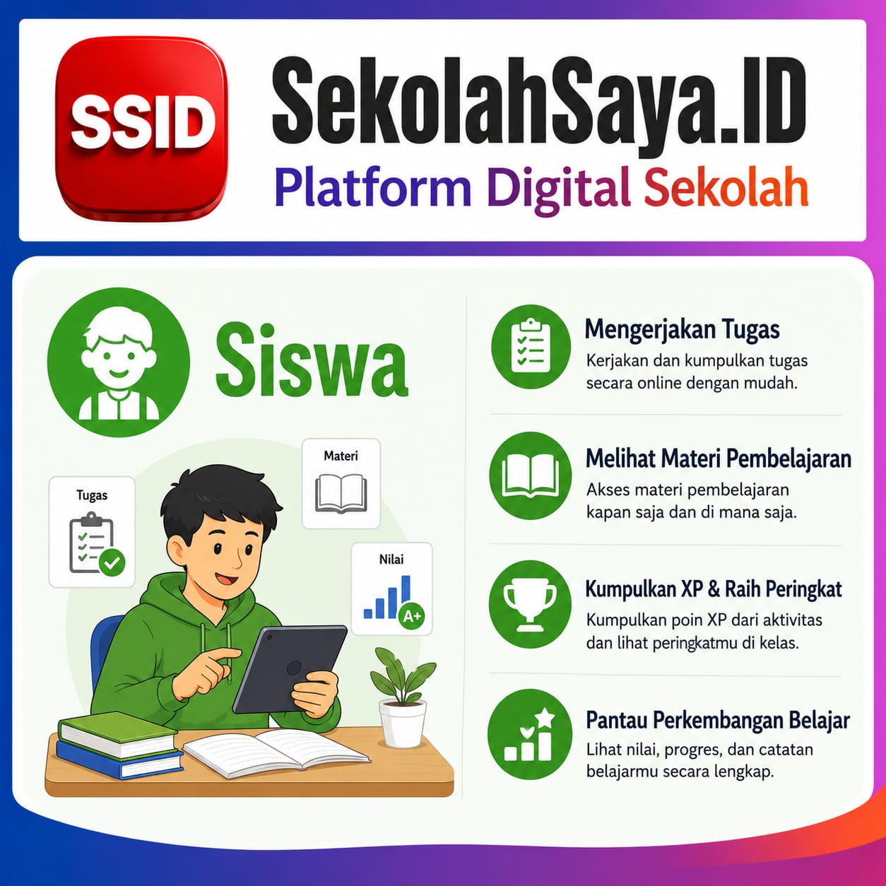 Fitur SekolahSaya.ID