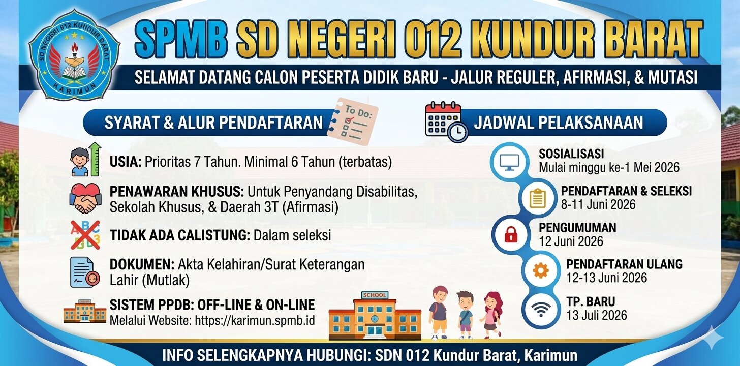 Penerimaan Peserta Didik Baru (PPDB) SDN 012 Kundur Barat Tahun Ajaran 2026/2027 Segera Dibuka!