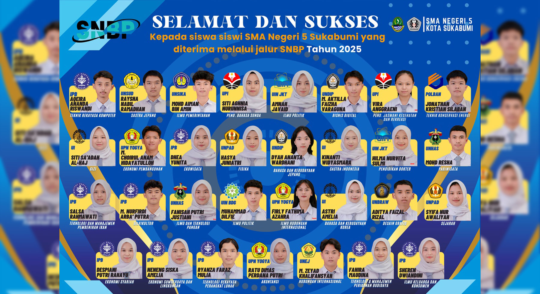 32 Siswa SMAN 5 Kota Sukabumi Lolos SNBP 2025
